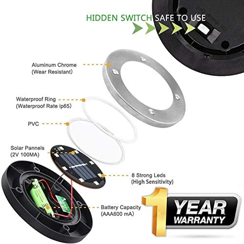 Solar Lights For Landscape Outdoor Garden, VASLON 8 LED Solar Ground Lights Bright IP65 Waterproof Backyard Landscape… 2 Solar Lights For Landscape Outdoor Garden, VASLON 8 LED Solar Ground Lights Bright IP65 Waterproof Backyard Landscape… - Image 2