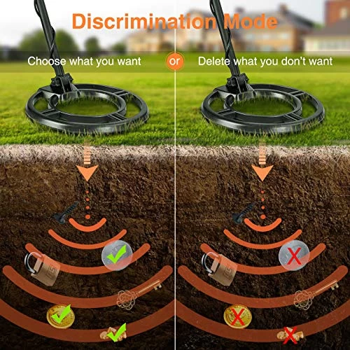 SUNPOW Metal Detector For Adults Professional Waterproof-Adjustable High Accuracy Beach Metal Detector With Ground… 4 SUNPOW Metal Detector For Adults Professional Waterproof-Adjustable High Accuracy Beach Metal Detector With Ground… - Image 4