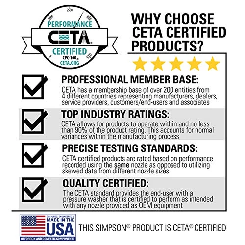 SIMPSON Cleaning PS3228 PowerShot 3300 PSI Gas Pressure Washer, 2.5 GPM, Honda GX200 Engine, Includes Spray Gun And… 4 SIMPSON Cleaning PS3228 PowerShot 3300 PSI Gas Pressure Washer, 2.5 GPM, Honda GX200 Engine, Includes Spray Gun And… - Image 4