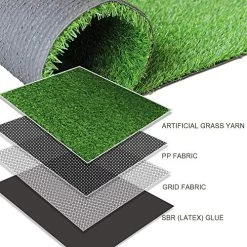 Realistic Artificial Grass Mat,Synthetic Grass Turf,Indoor Outdoor Garden Artificial Grass Turf Lawn Landscape For Pets… -Garden Supply Store 61j6qhbD0iL